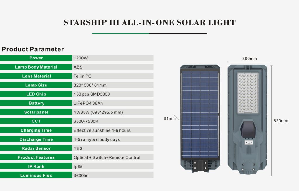 commercial solar lights outdoor