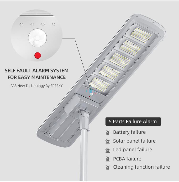 Thermos solar street light details