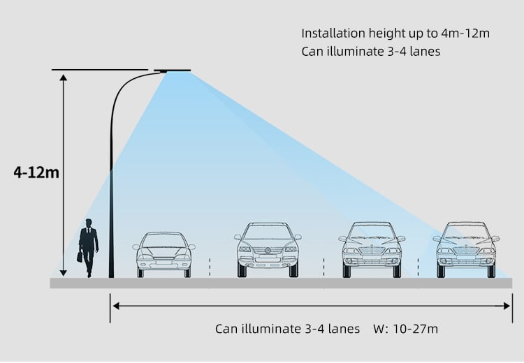 Thermos solar street light