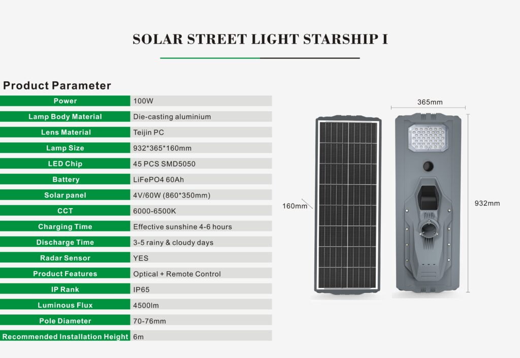 best solar street lights