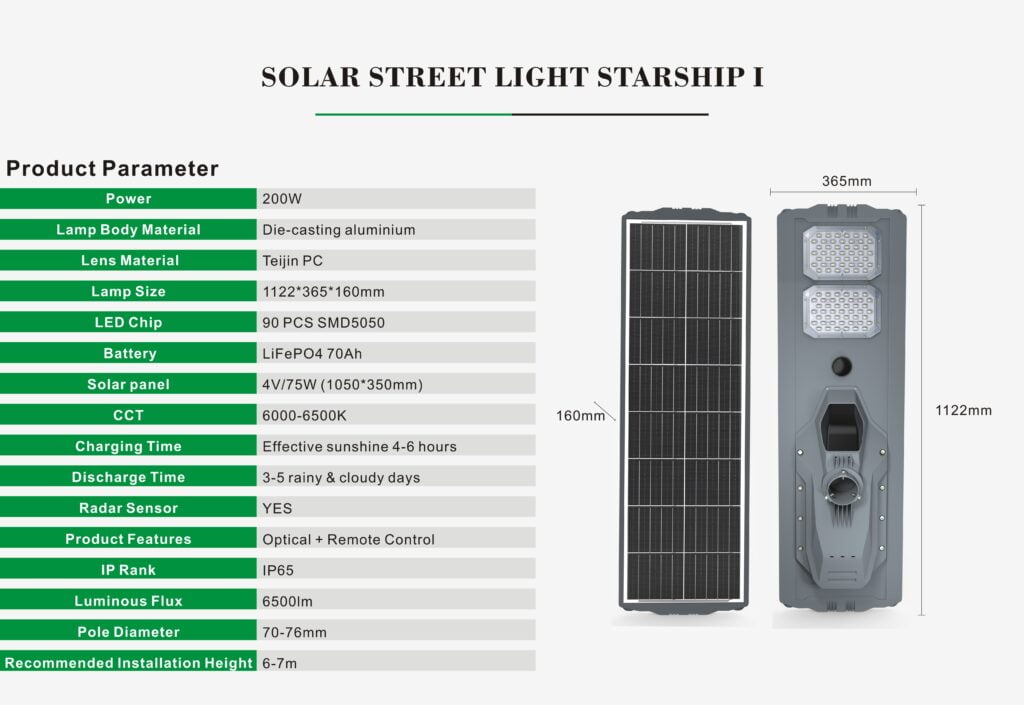 STARIII 200W SOLAR STREET LIGHT