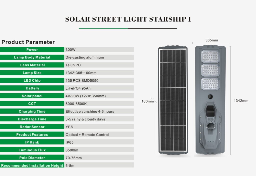 commercial outdoor solar lights 